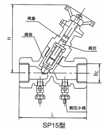 圖片關鍵詞